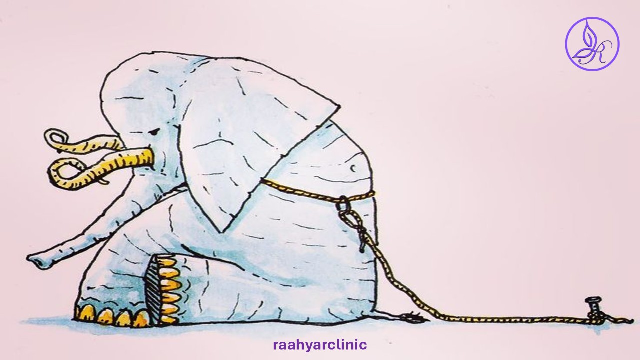 انگیزه