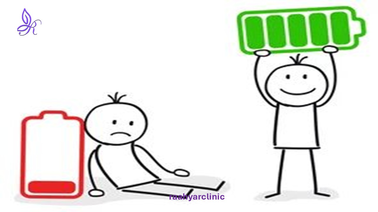 انگیزه